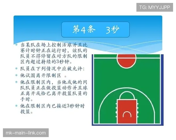 详细解析篮球回场违例的判定标准与规则 详细解析篮球回场违例的判定标准与规则